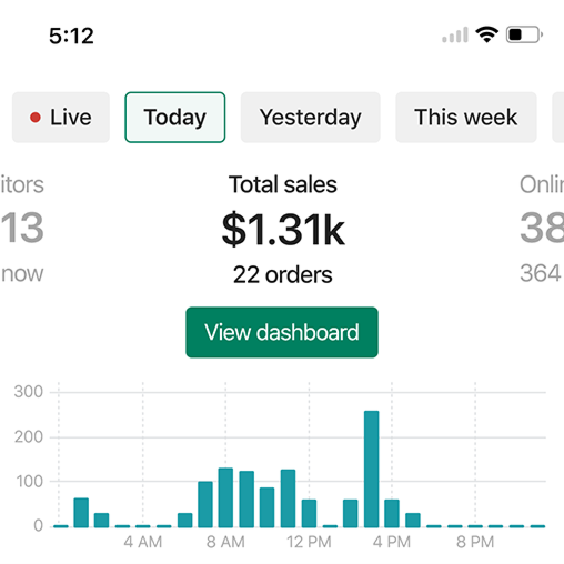 Sales Growth with Pre-built Shopify Stores from Dropship Australia.